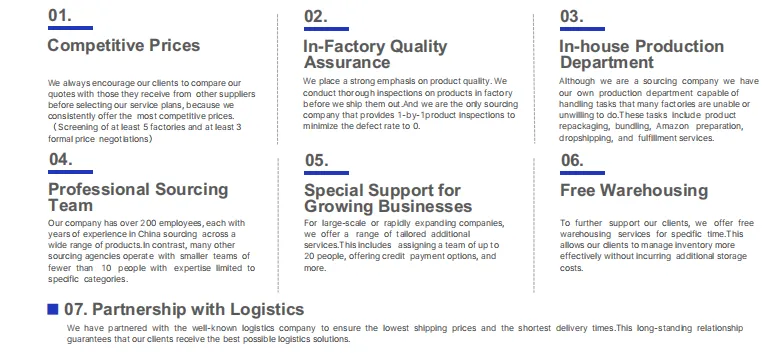 Преимущества использования агента по снабжению: почему Darkhorse Sourcing превосходит конкурентов